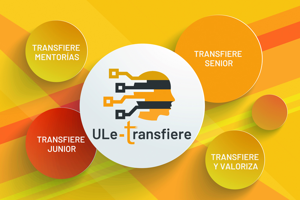 ULE TRANSFIERE. Transfiere Junior